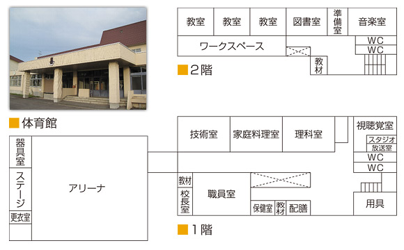 平面図